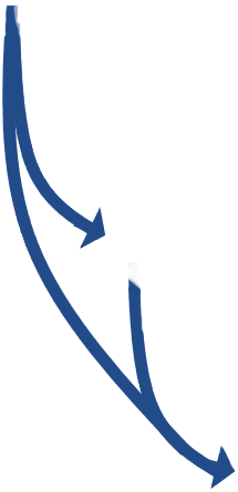 Propel's relation to Propetrol